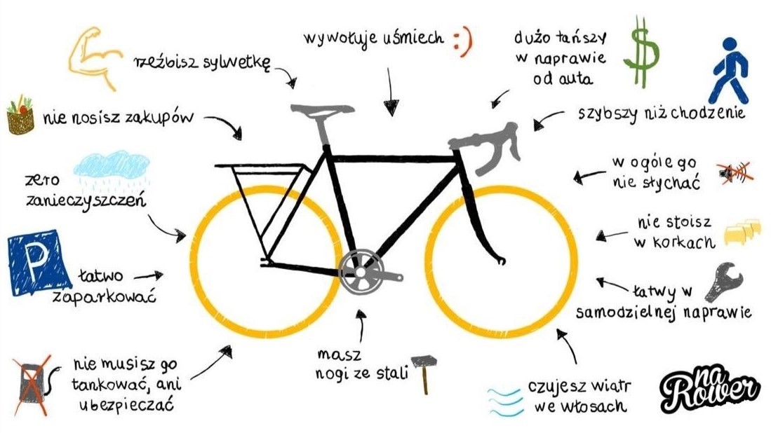 Dlaczego warto jezdzic na rowerze 11
